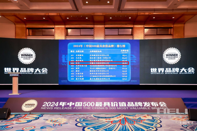 合力陆续登榜《中国500最具价值品牌》.png