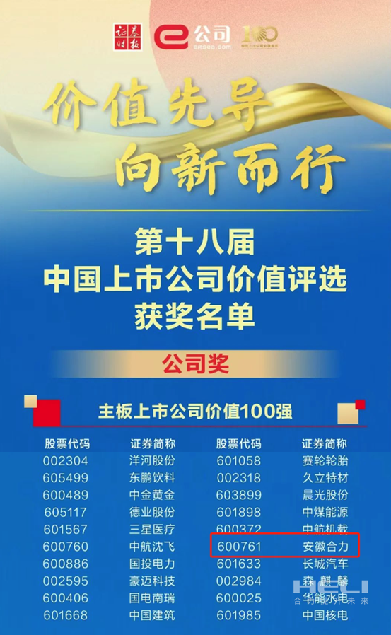 合力荣获2024中国上市公司价值评比“双百强”-1.png