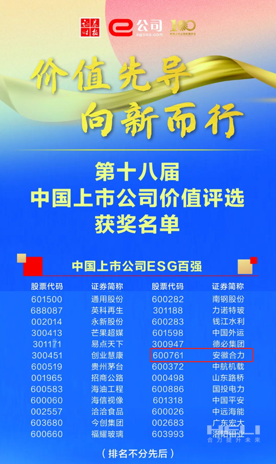 合力荣获2024中国上市公司价值评比“双百强”-2.png